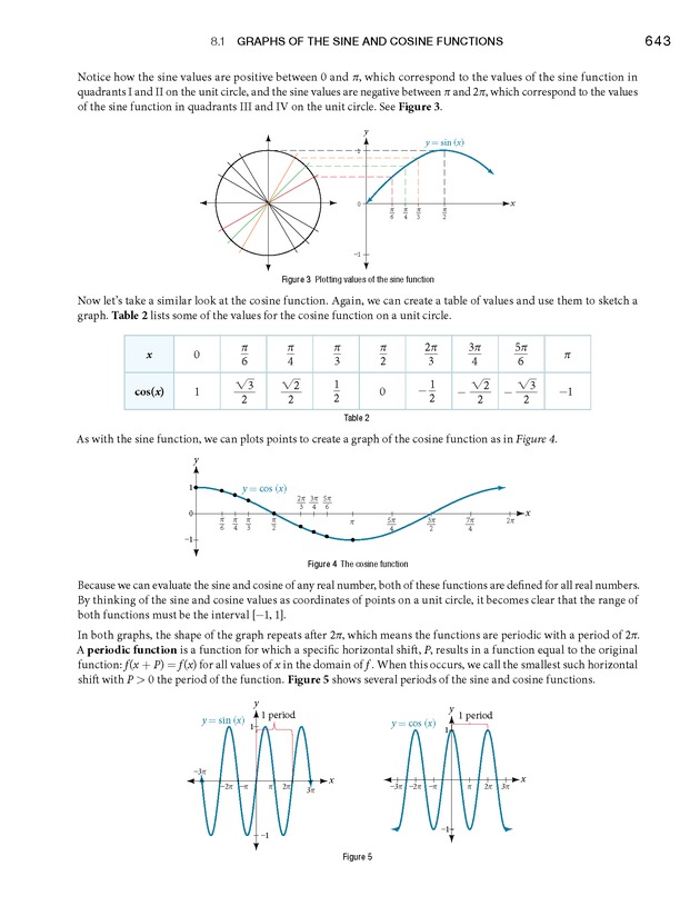 Algebra and Trigonometry - Front Matter 661